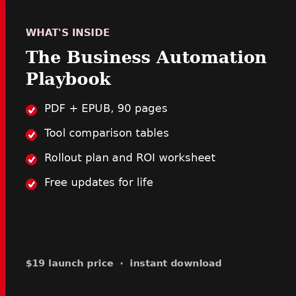 What's inside The Business Automation Playbook