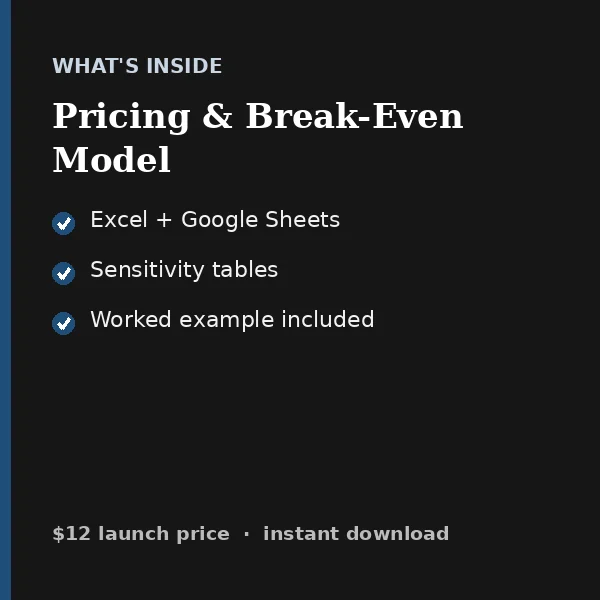 What's inside Pricing & Break-Even Model